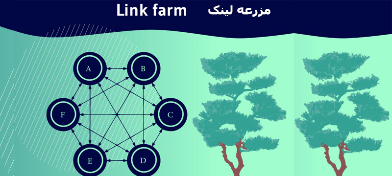 مزرعه لینک (link farm) چیست
