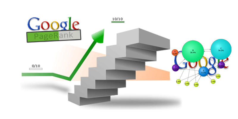 پیج رنک گوگل چیست