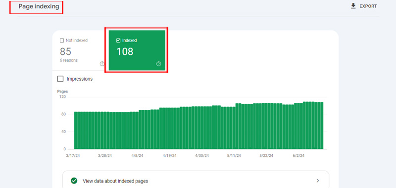 بخش indexed pages سرچ کنسول