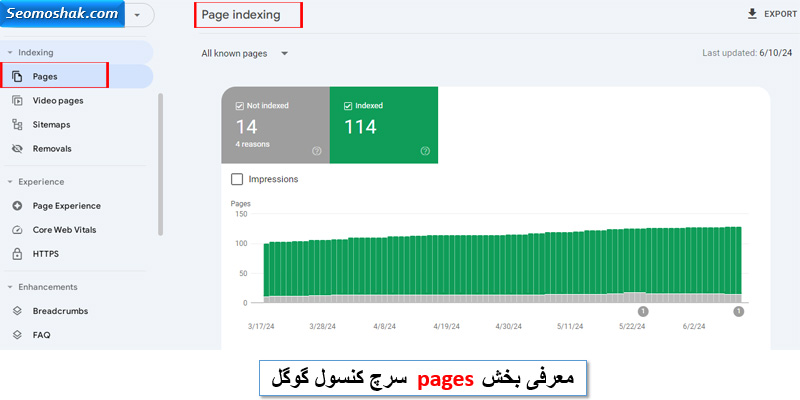 pages سرچ کنسول