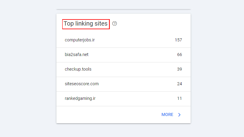 Top Linking Sites در بخش External Links